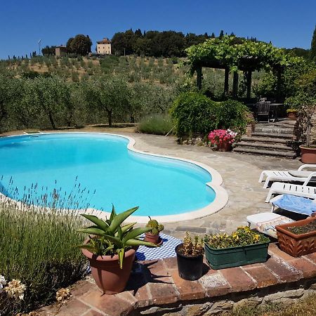 Villa La Torricella Monte San Savino Luaran gambar