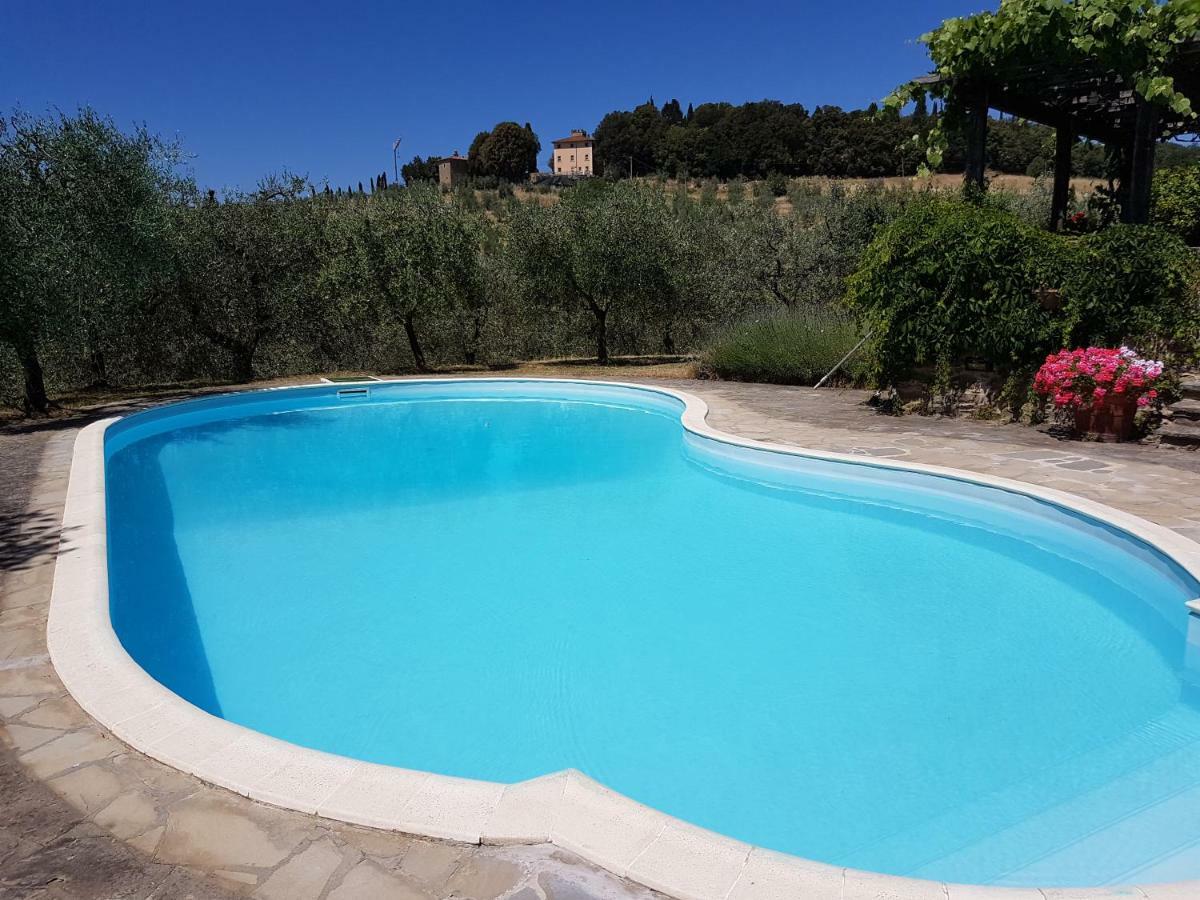 Villa La Torricella Monte San Savino Luaran gambar