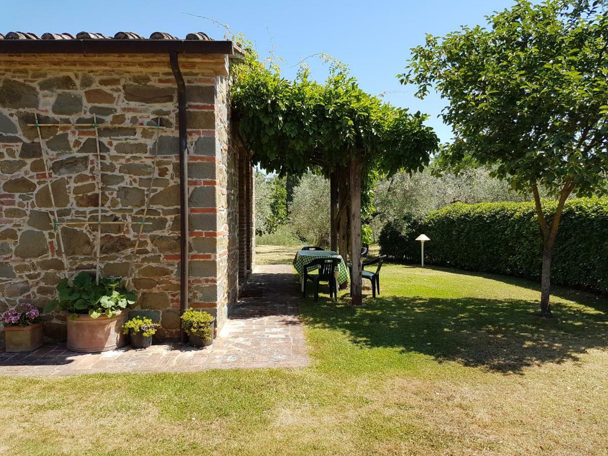 Villa La Torricella Monte San Savino Luaran gambar